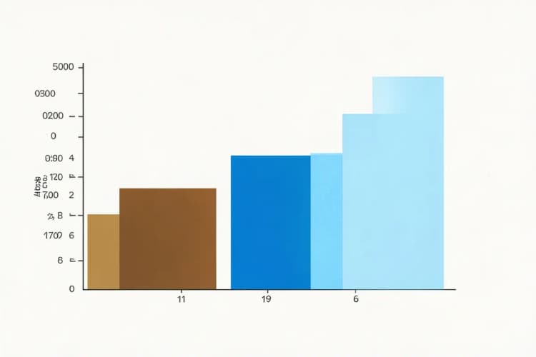 Gráfico mostrando a popularidade de diferentes tipos de antidepressivos, com os tricíclicos em destaque.